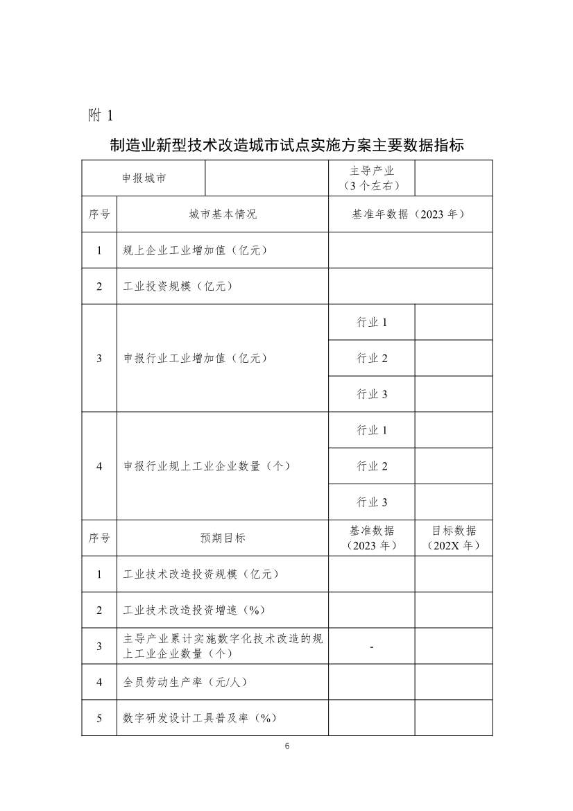 040311030944_034b82988-8f10-4269-b620-49391fac5ac7_6.jpg 财政部工信部推动制造业技术改造试点 提升数字化绿色化水平(图5)