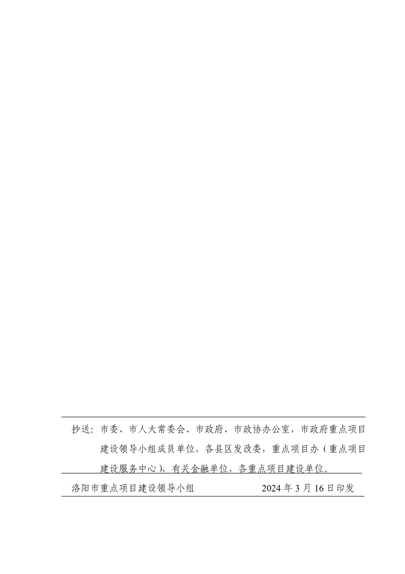 洛阳2024重点建设项目含多个环保工程(图64)