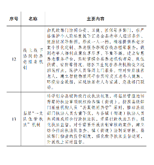 浙江嘉善县域高质量发展示范点建设经验发布(图5)