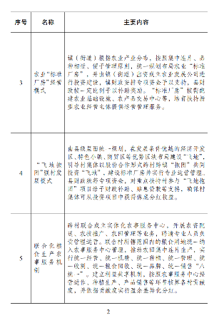 浙江嘉善县域高质量发展示范点建设经验发布(图2)