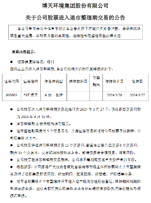 博天环境退市整理期启动 将被摘牌