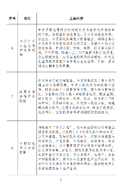 嘉善县域高质量发展示范点建设经验发布(图3)