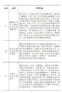 嘉善县域高质量发展示范点建设经验发布(图4)