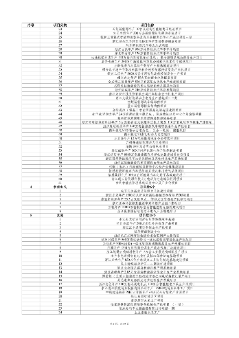 浙江2024年千项万亿工程重大项目计划(图3)
