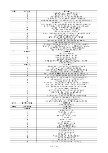 浙江2024年千项万亿工程重大项目计划(图5)