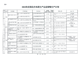 2024湖北水泥企业错峰生产计划公告(图3)