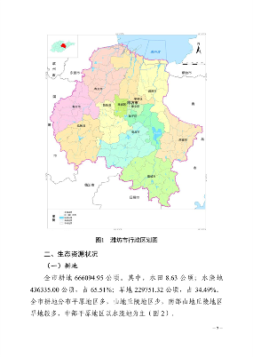 032713231013_0潍坊_10.png 潍坊市2021-2035生态修复规划发布(图9)