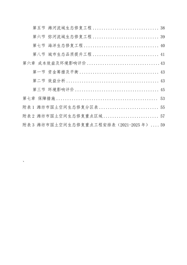 032713231013_0潍坊_3.png 潍坊市2021-2035生态修复规划发布(图2)