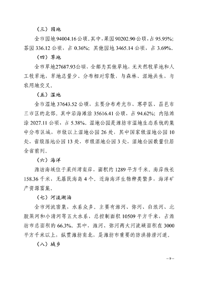 032713231013_0潍坊_12.png 潍坊市2021-2035生态修复规划发布(图11)