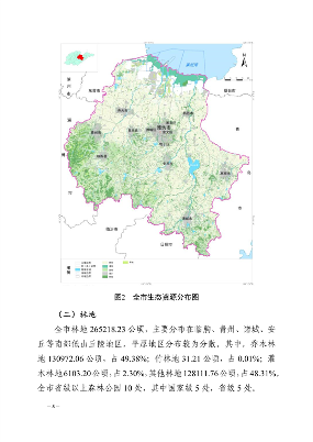 032713231013_0潍坊_11.png 潍坊市2021-2035生态修复规划发布(图10)