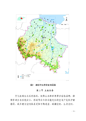 032713231013_0潍坊_22.png 潍坊市2021-2035生态修复规划发布(图21)