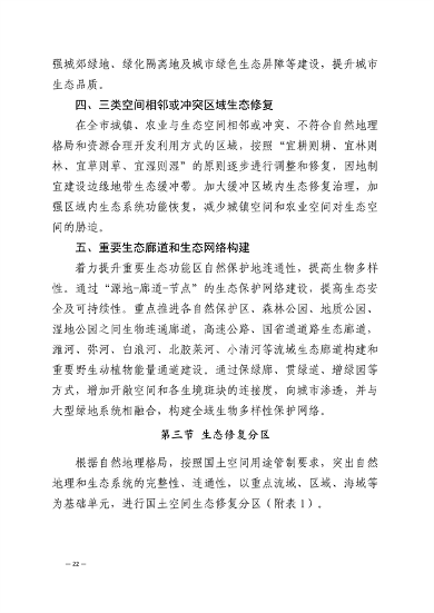 032713231013_0潍坊_25.png 潍坊市2021-2035生态修复规划发布(图24)