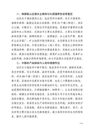 032713231013_0潍坊_26.png 潍坊市2021-2035生态修复规划发布(图25)