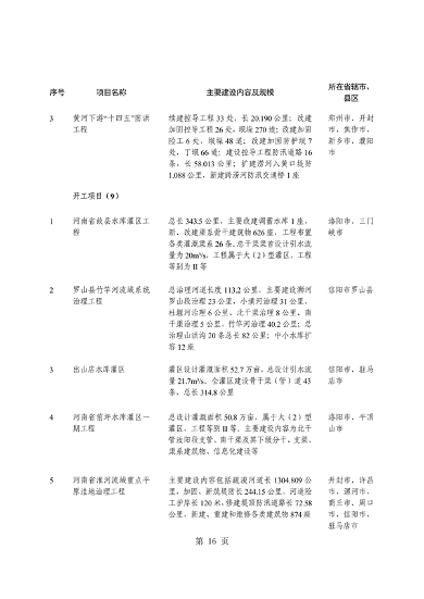 河南省重点建设项目名单解读｜投资指南与项目分析(图20)