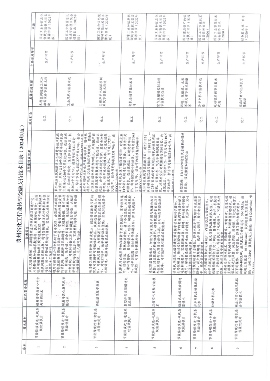 贵州省绿色金融推动工业低碳发展政策解读与实施指南