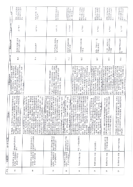 贵州省绿色金融推动工业低碳发展政策解读与实施指南(图3)