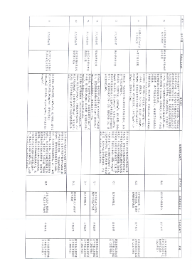 贵州省绿色金融推动工业低碳发展政策解读与实施指南(图9)