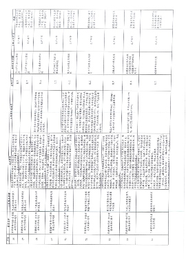 贵州省绿色金融推动工业低碳发展政策解读与实施指南(图8)