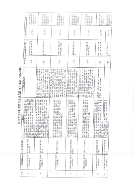 贵州省绿色金融推动工业低碳发展政策解读与实施指南(图12)