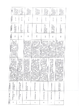 贵州省绿色金融推动工业低碳发展政策解读与实施指南(图14)