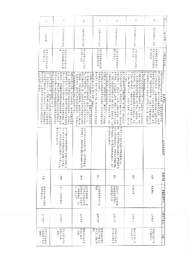 贵州省绿色金融推动工业低碳发展政策解读与实施指南(图17)