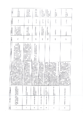 贵州省绿色金融推动工业低碳发展政策解读与实施指南(图24)