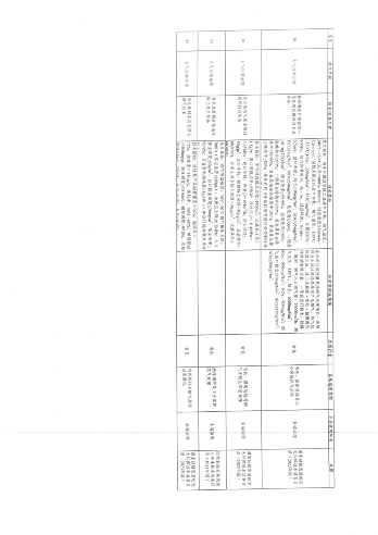 贵州省绿色金融推动工业低碳发展政策解读与实施指南(图27)