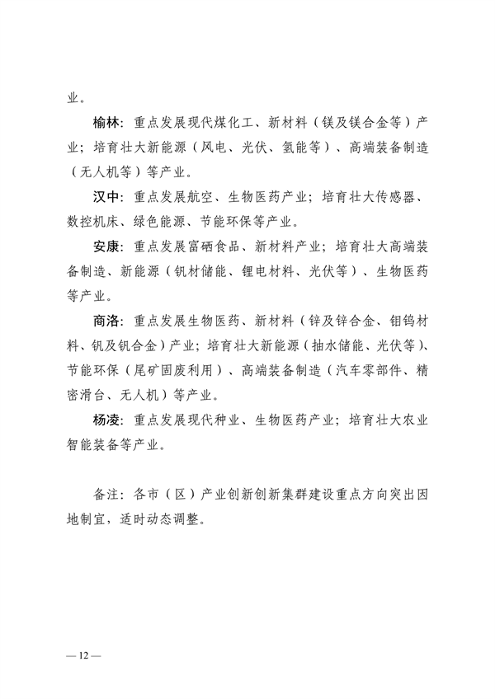 032608510043_0附件陕西省高水平推进产业创新集群建设加快形成新质生产力实施方案_12.png 陕西省产业创新集群建设方案|新质生产力培育路径(图12)