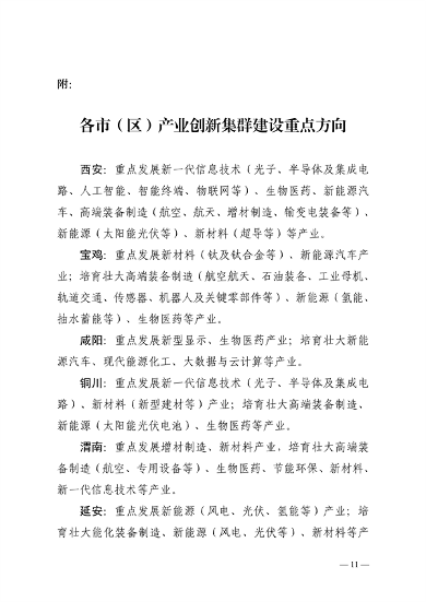 032608510043_0附件陕西省高水平推进产业创新集群建设加快形成新质生产力实施方案_11.png 陕西省产业创新集群建设方案|新质生产力培育路径(图11)