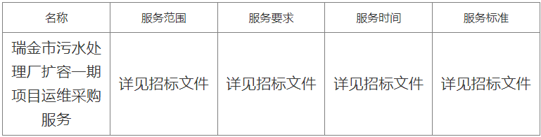 瑞金市污水处理厂运维服务中标｜项目动态全解析