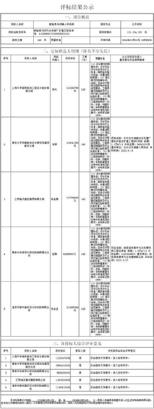 江苏盱眙马坝污水处理厂扩建中标信息｜总承包商名单解析
