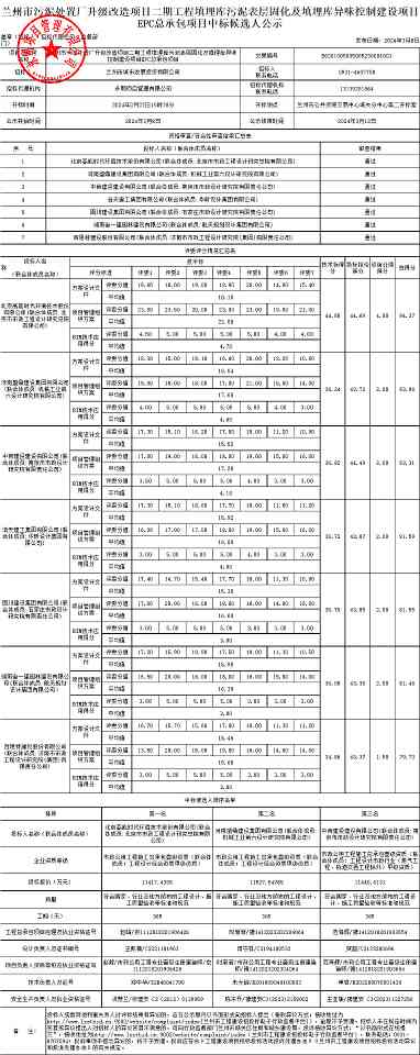 高能环境牵头预中标污泥固化及异味控制项目EPC|中标信息全攻略 高能环境牵头预中标污泥固化及异味控制项目EPC|中标信息全攻略