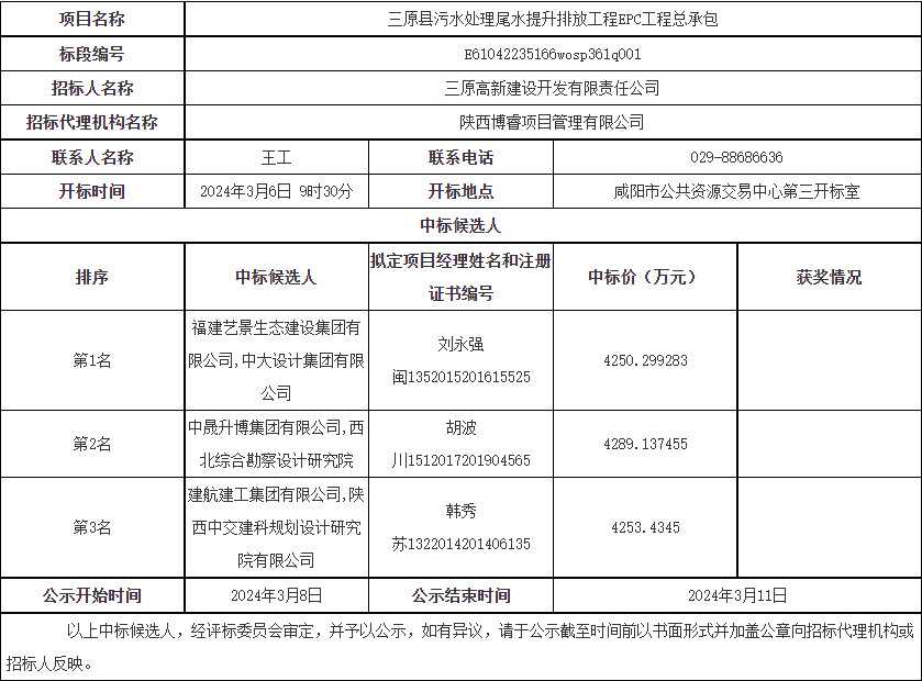 三原县污水处理尾水提升排放工程中标候选人公示｜工程总承包全攻略
