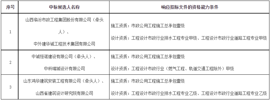搜狗高速浏览器截图20240308085708.png