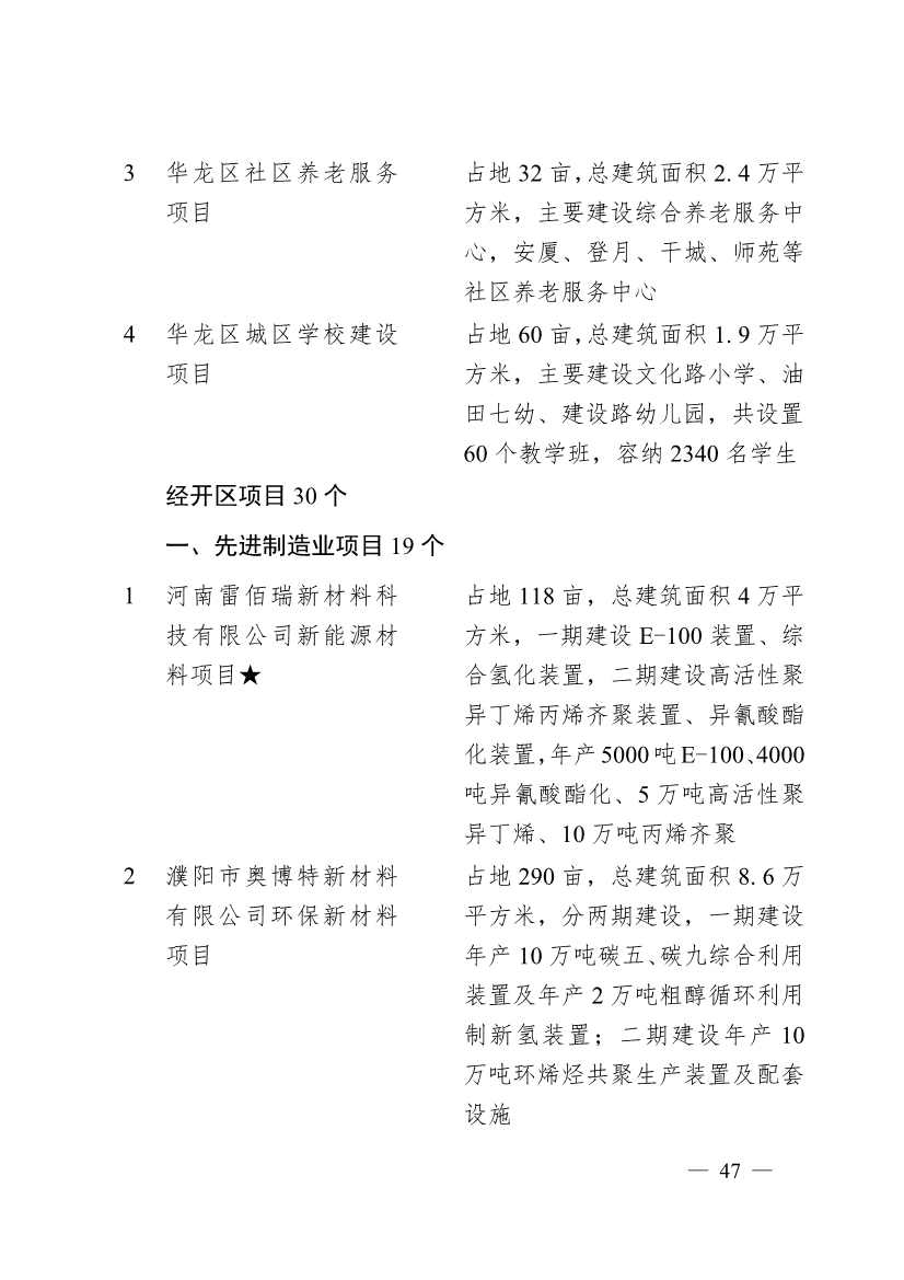 濮阳市2024年重点建设项目名单印发｜生态环保项目全攻略(图44)