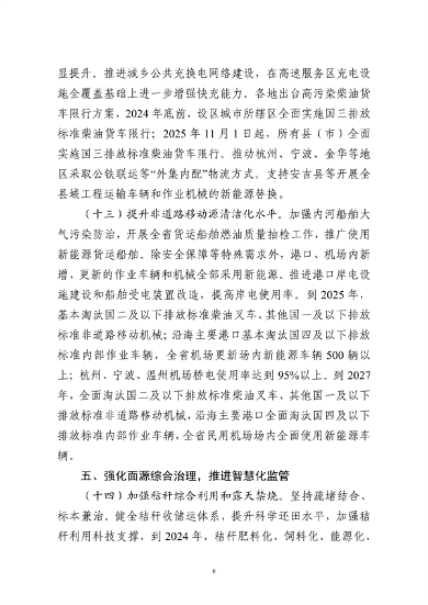032008572651_0空气质量持续改善_6.png 浙江空气质量改善行动计划全攻略|大气治理重点区域措施(图6)