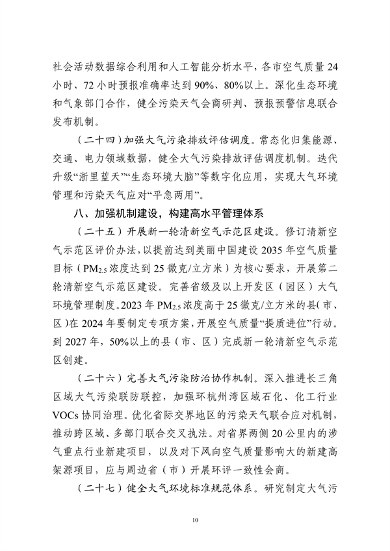 032008572651_0空气质量持续改善_10.png 浙江空气质量改善行动计划全攻略|大气治理重点区域措施(图10)
