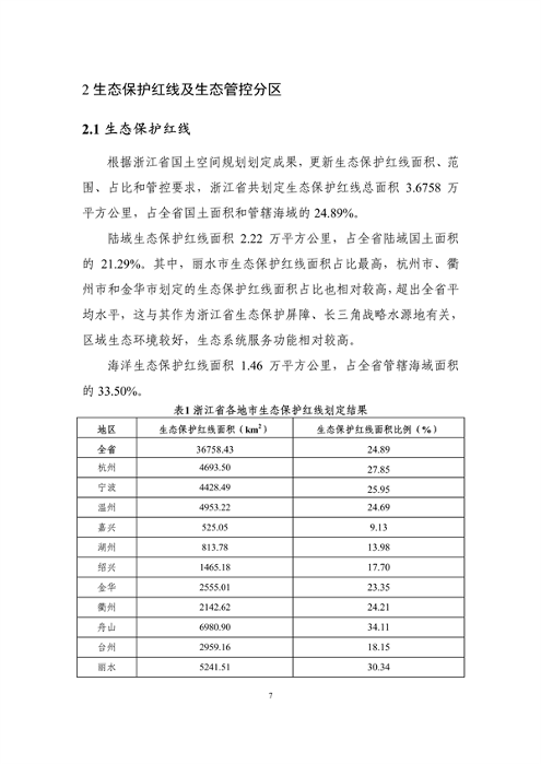032009013916_0分区管控动态_11.png 浙江生态分区管控更新方案征求意见|实用指南(图11)