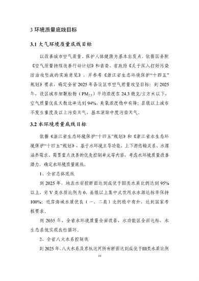 032009013916_0分区管控动态_14.png 浙江生态分区管控更新方案征求意见|实用指南(图14)