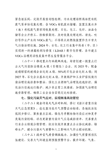 032008572651_0空气质量持续改善_9.png 浙江空气质量改善行动计划全攻略|大气治理重点区域措施(图9)