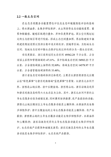 032009013916_0分区管控动态_12.png 浙江生态分区管控更新方案征求意见|实用指南(图12)