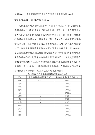 032009013916_0分区管控动态_15.png 浙江生态分区管控更新方案征求意见|实用指南(图15)