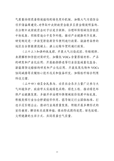 032008572651_0空气质量持续改善_13.png 浙江空气质量改善行动计划全攻略|大气治理重点区域措施(图13)