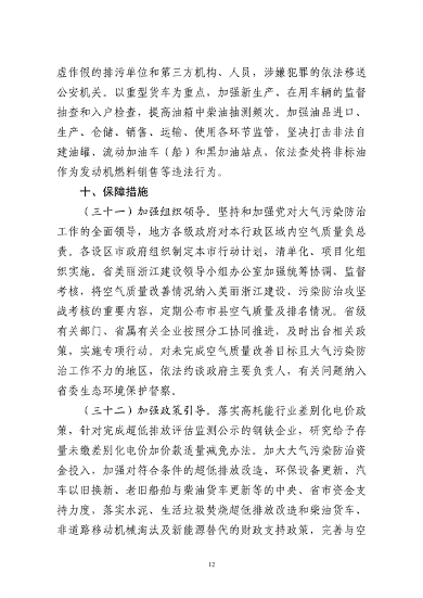 032008572651_0空气质量持续改善_12.png 浙江空气质量改善行动计划全攻略|大气治理重点区域措施(图12)