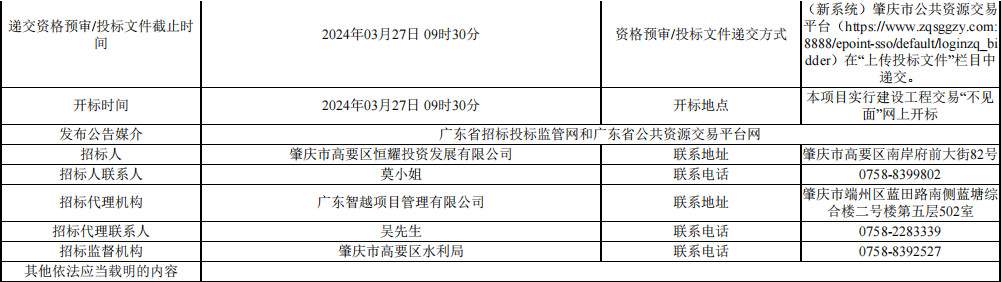3.jpg 肇庆高要区水环境治理工程招标|总投资5.66亿(图3)