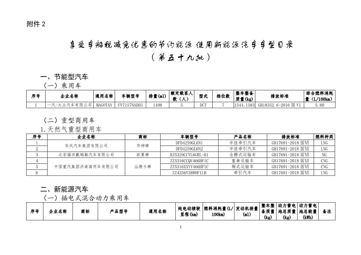 新能源汽车车型目录更新｜购置税减免政策全攻略