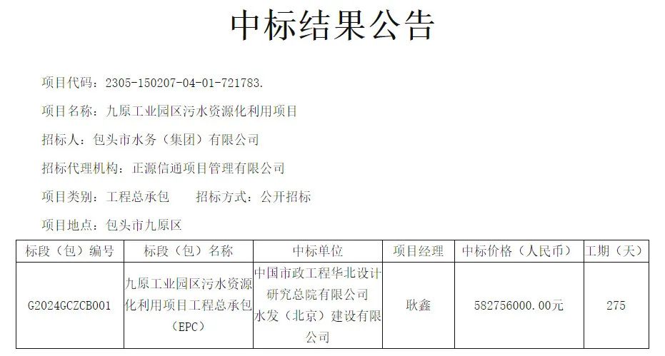 包头九原工业园污水资源化项目中标5.8亿｜EPC工程全攻略