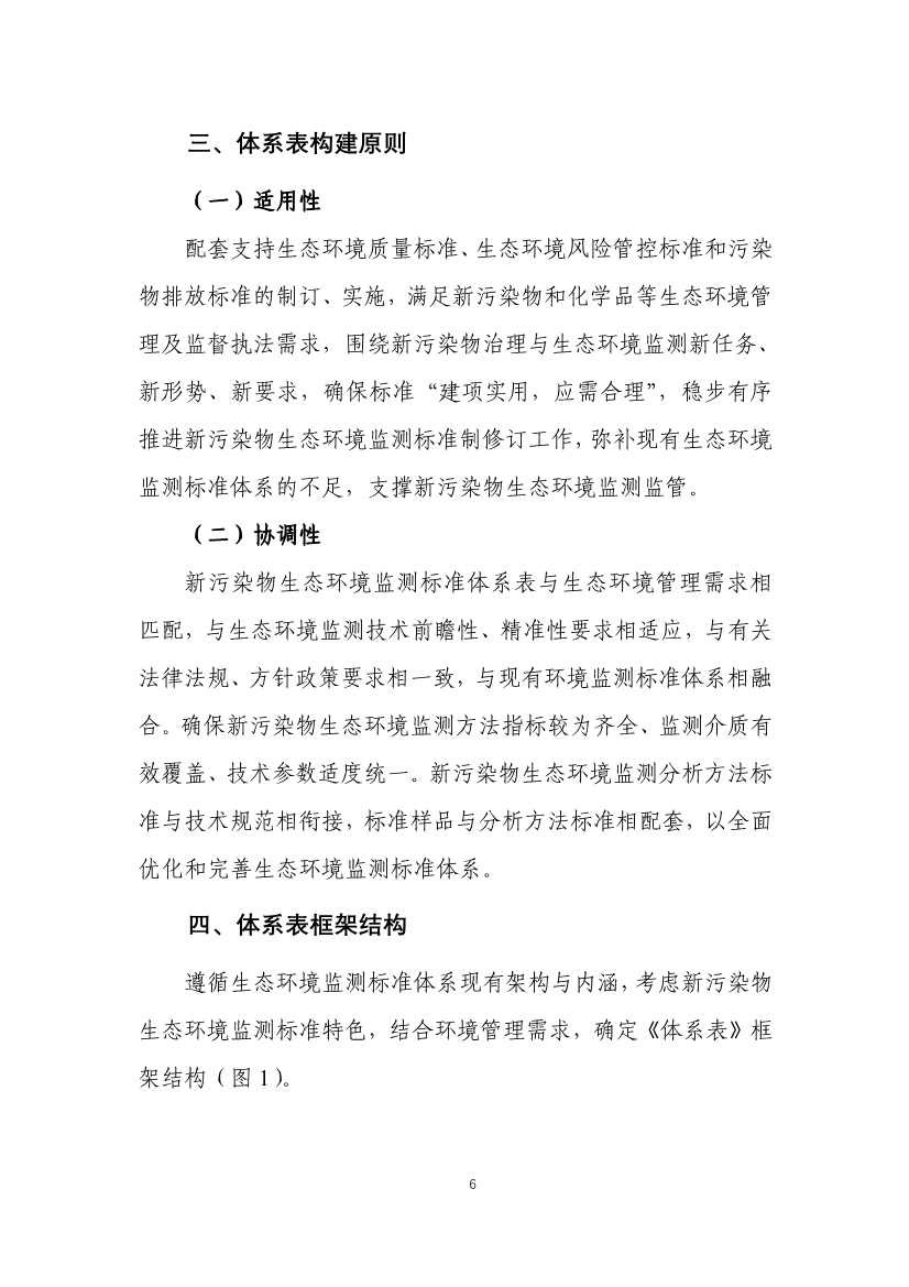 新污染物监测标准体系表发布｜实用指南(图7)