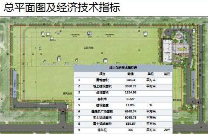 上合示范区污水处理厂迁建规划方案｜实用指南