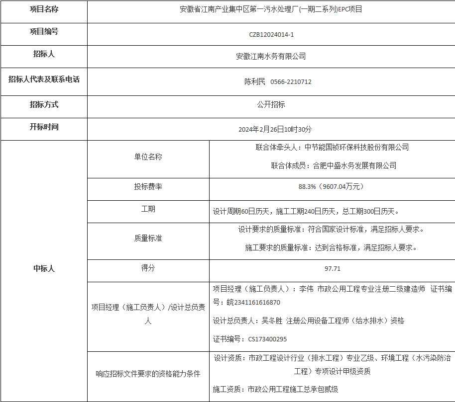 安徽江南产业集中区污水处理厂EPC项目中标公告｜全流程解析